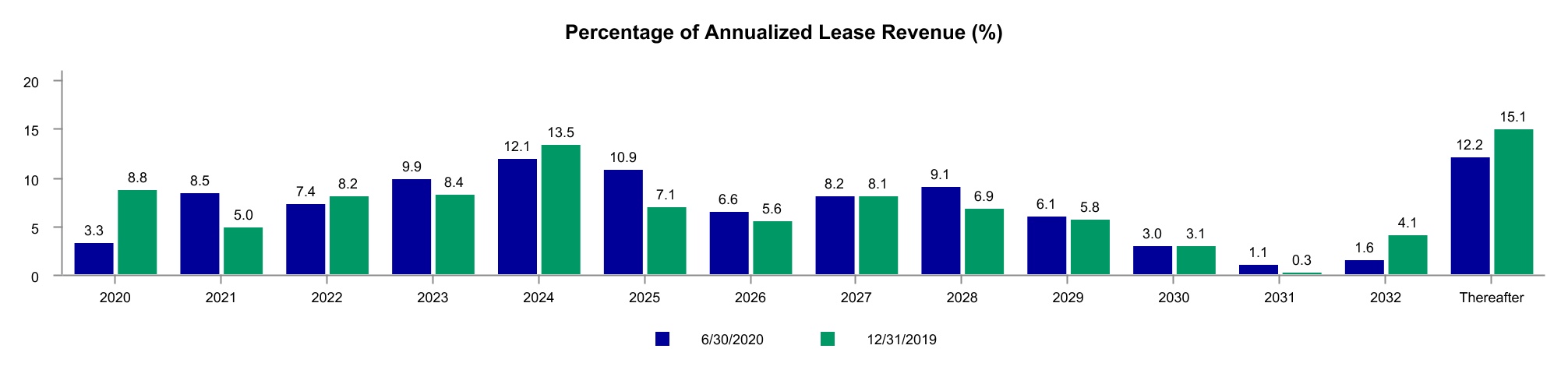 chart-bc0f7c3eb25f44ea1.jpg