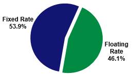 chart111.gif
