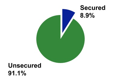 chart-9e233d5a08854c92be3.jpg