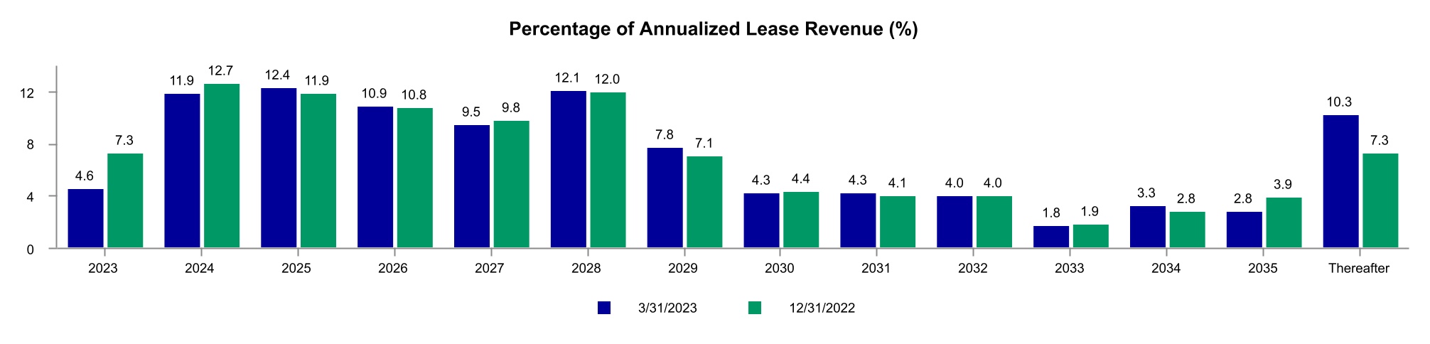 chart-a4a01159caaa4ecc964.jpg