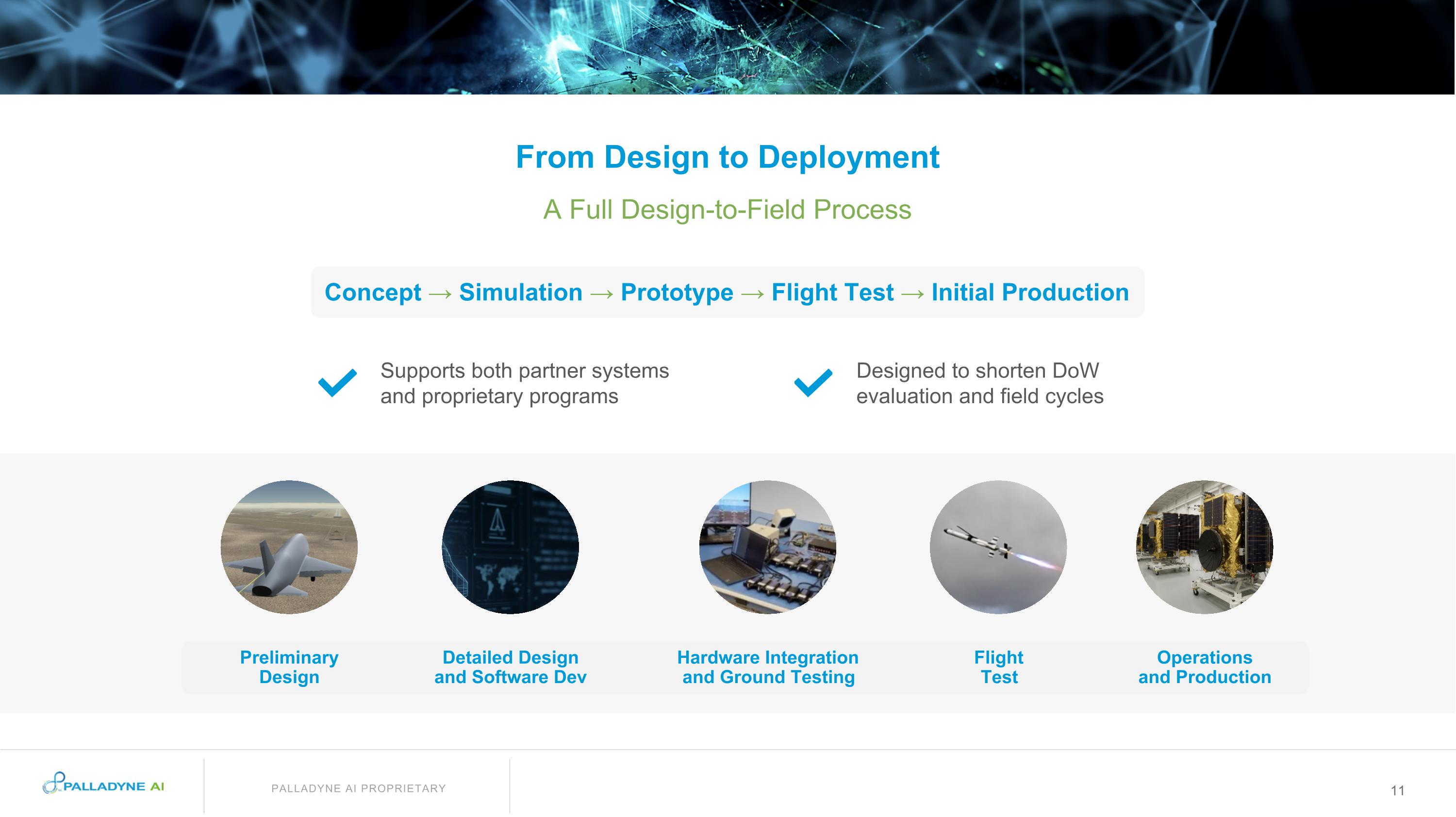 Slide 11