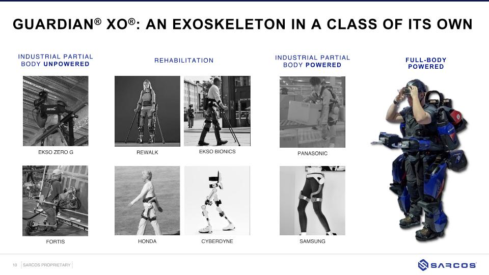 Slide 10