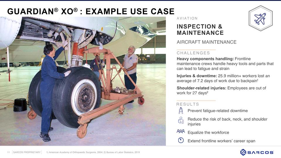 Slide 11