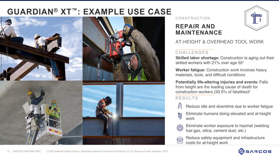 Slide 14