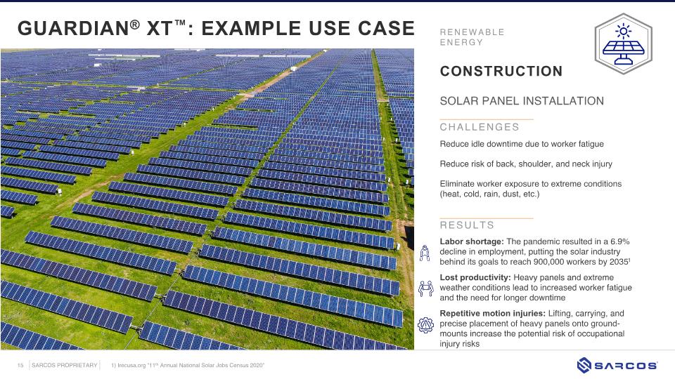 Slide 15