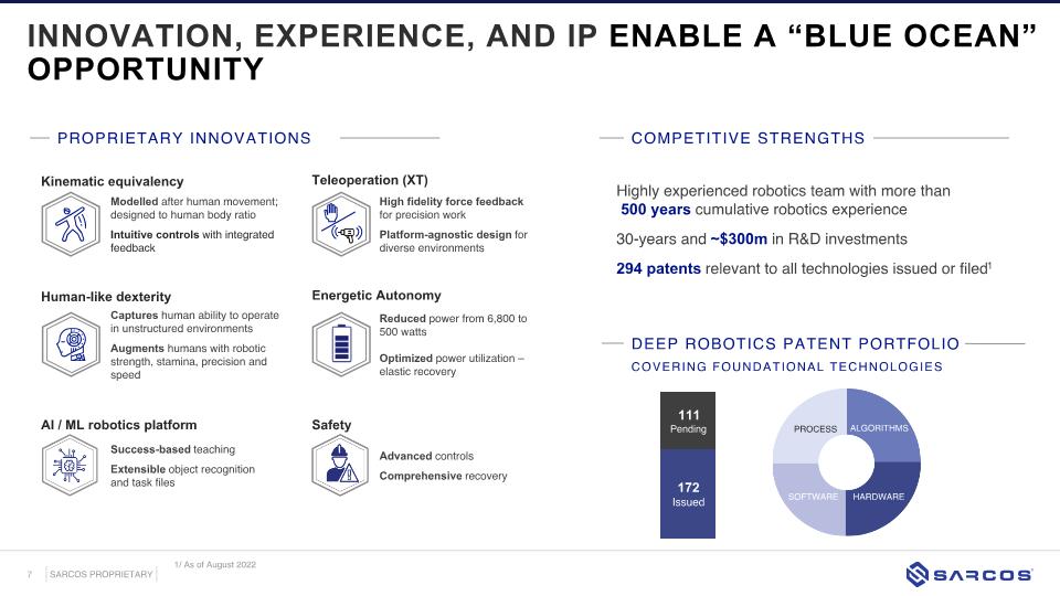 Slide 7