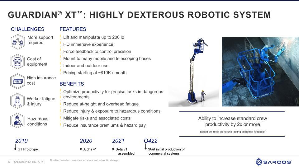Slide 12