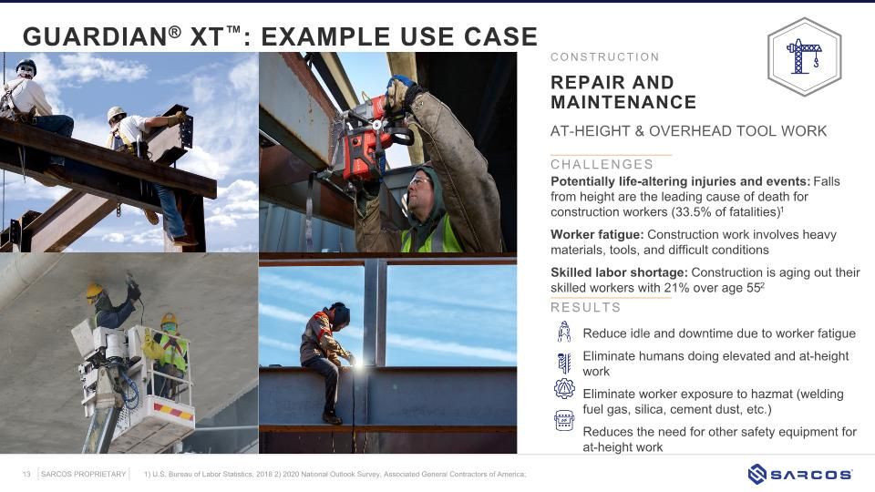 Slide 13