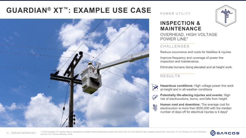Slide 14