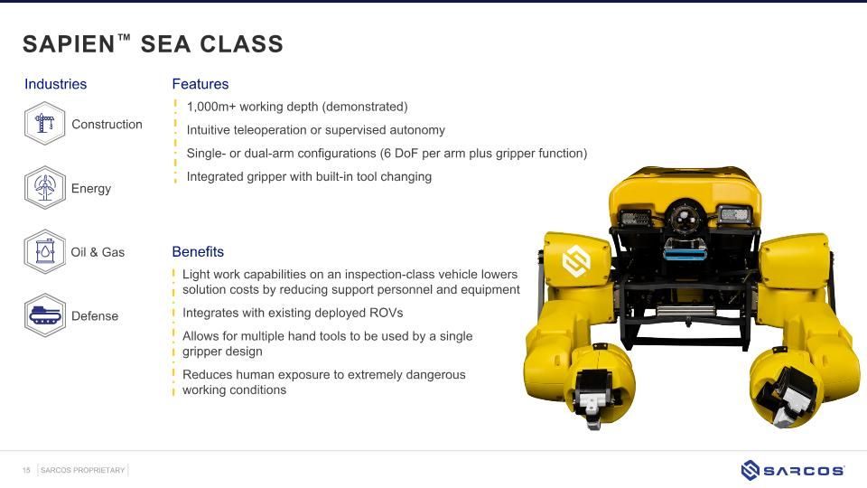 Slide 15