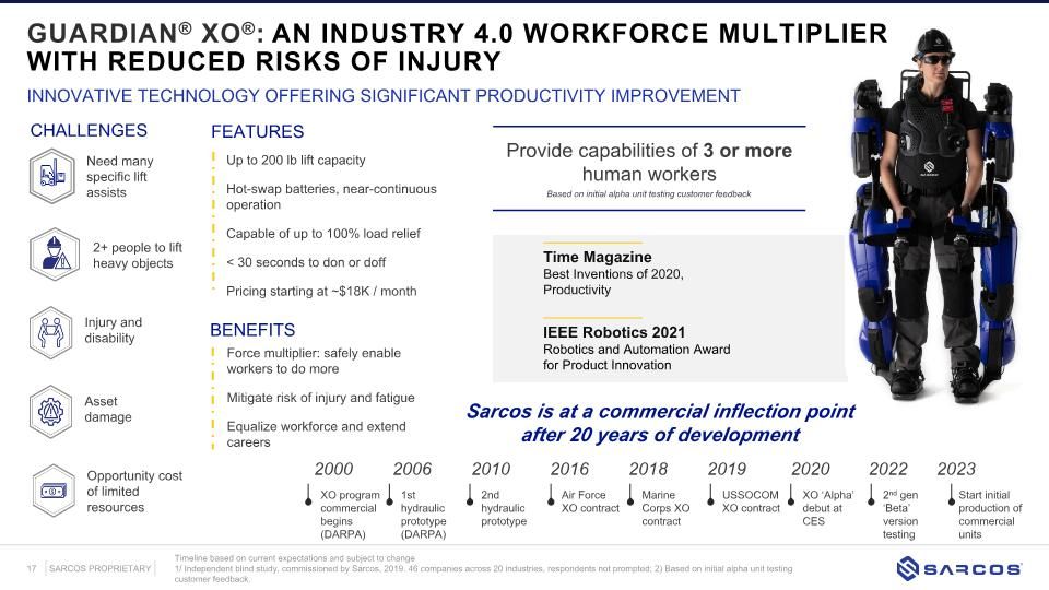 Slide 17