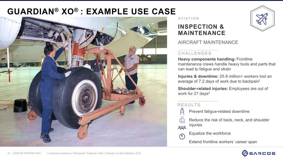 Slide 18