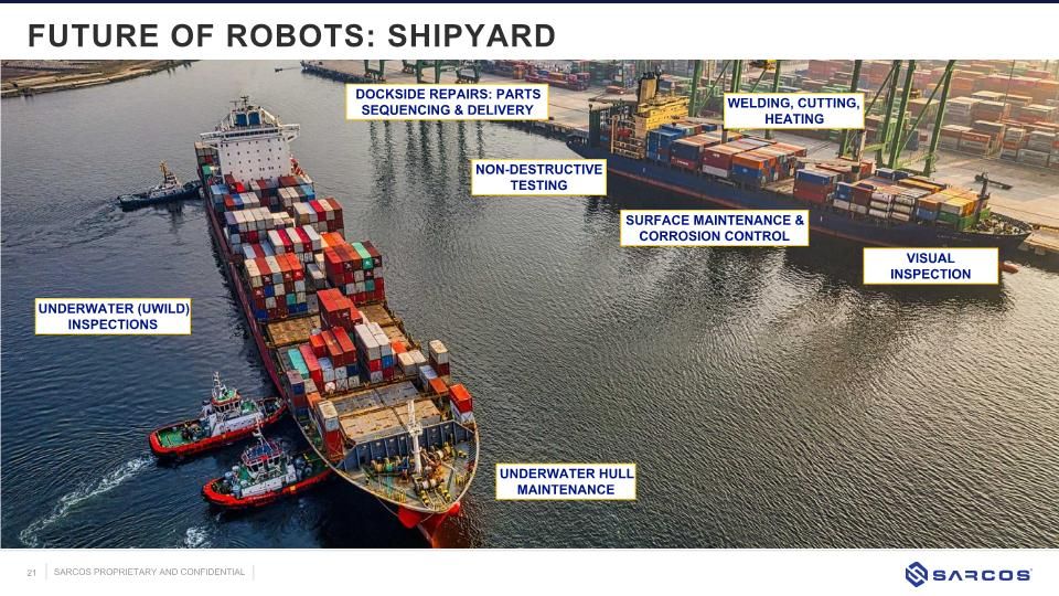 Slide 21