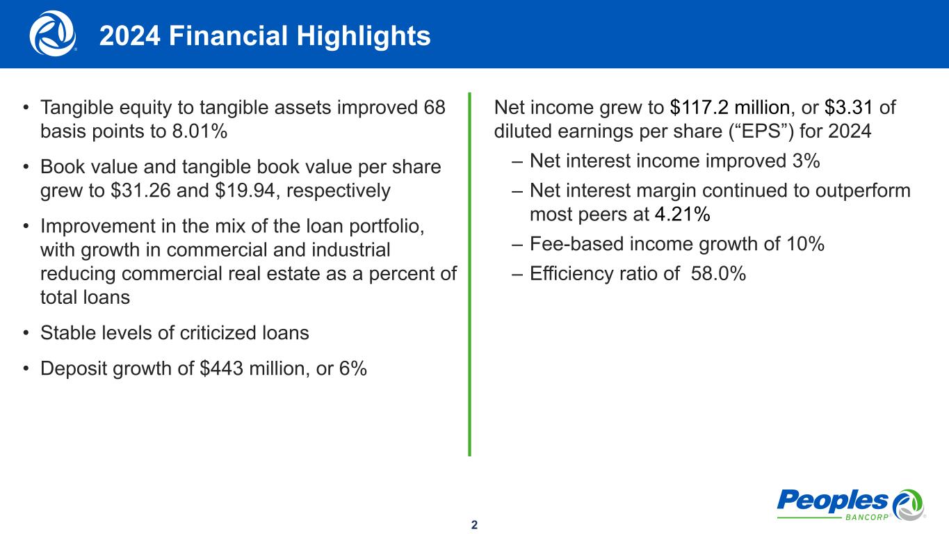 Slide 4 of 13