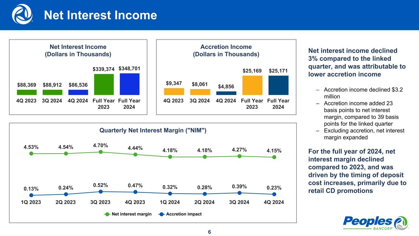 Slide 8 of 13