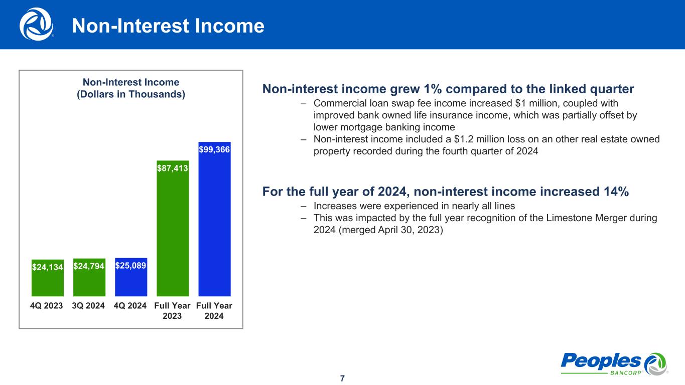 Slide 9 of 13