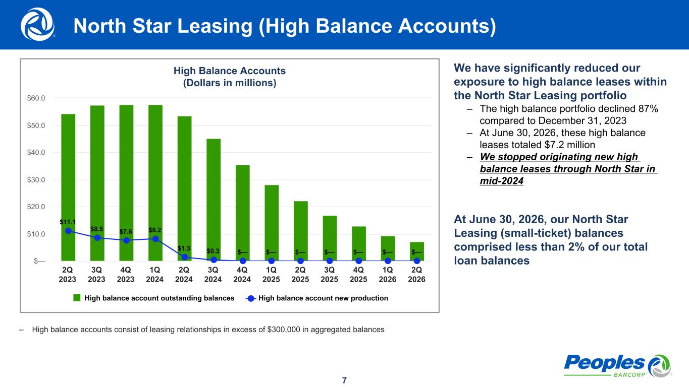 Slide 8 of 17