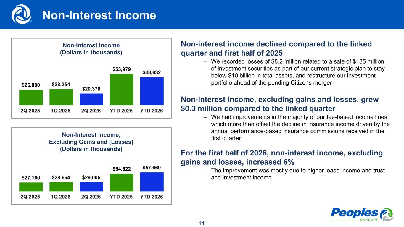 Slide 12 of 17