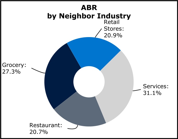 chart-476fa20c07d743d4a7ca.jpg