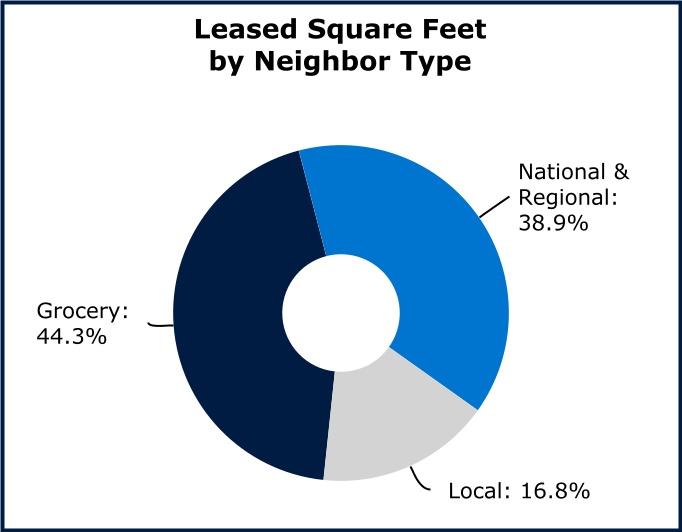 chart-79adb8b010bc492caf8a.jpg