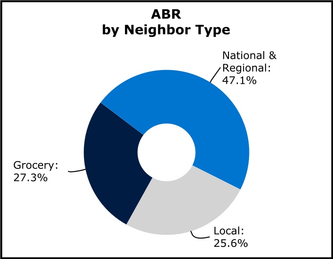 chart-dd60871e4a4042c4aa2a.jpg