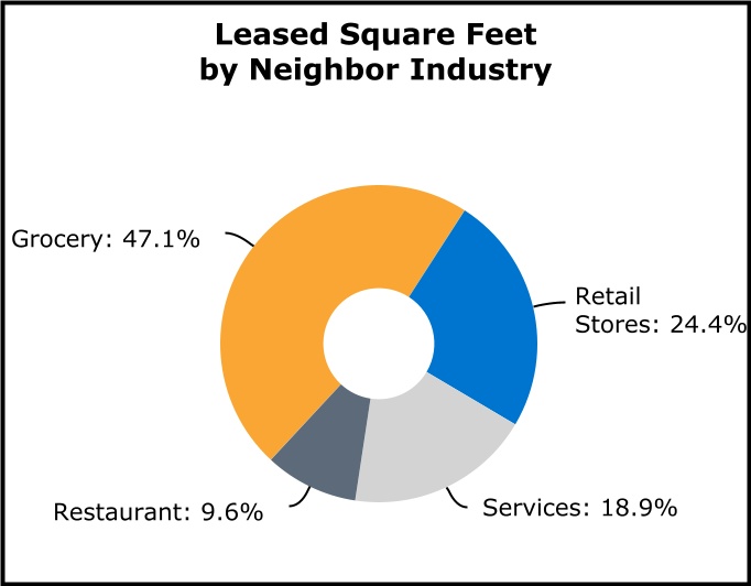 chart-9b397fa03e5d4f2c8bea.jpg