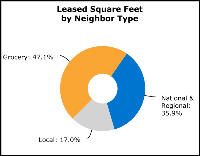 chart-a3c7a4fb06704dba9d8a.jpg