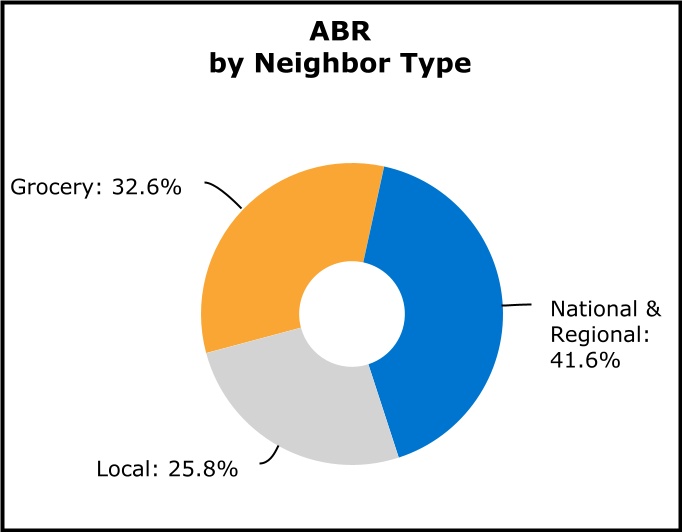 chart-eefd047caefb4688938a.jpg