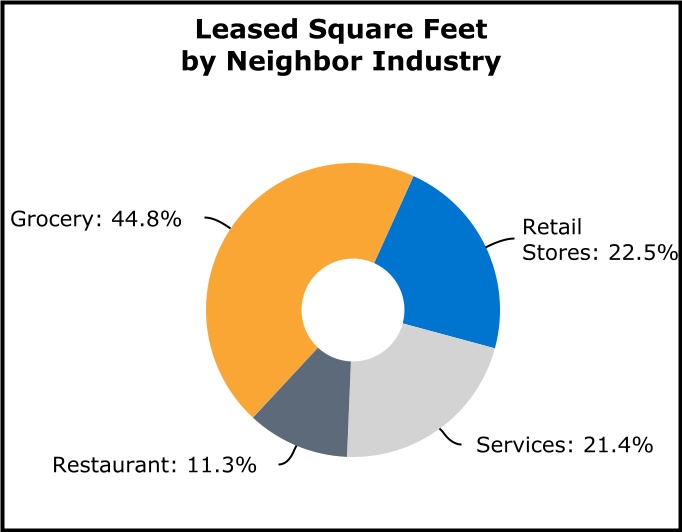 chart-1d60f4792df8458fb65.jpg