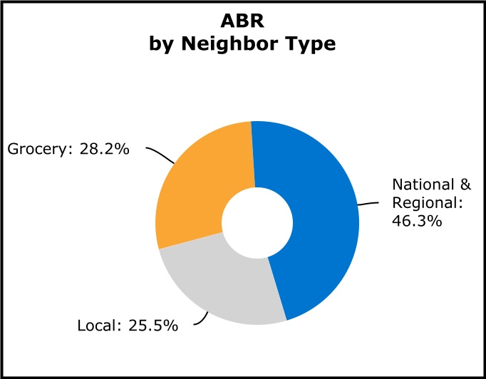 chart-85fa60cabfc44a309cc.jpg