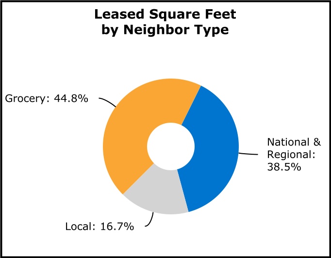 chart-e504121d4ef541549bc.jpg