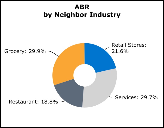 chart-62bbacee6b194854a56a.jpg