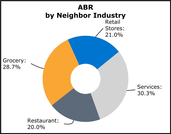 chart-5e892acc29444a5094c.jpg