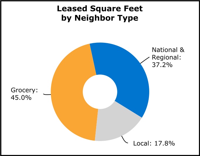 chart-636d0c777d8141c885c.jpg