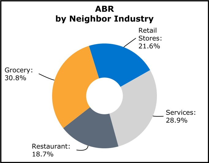 chart-03a18a31de56445591a.jpg