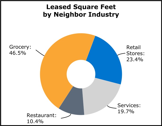 chart-7138989e63f8431e91c.jpg