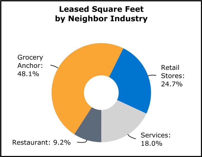 chart-8432282ff9014f62958.jpg