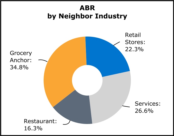 chart-937162a63641463182b.jpg