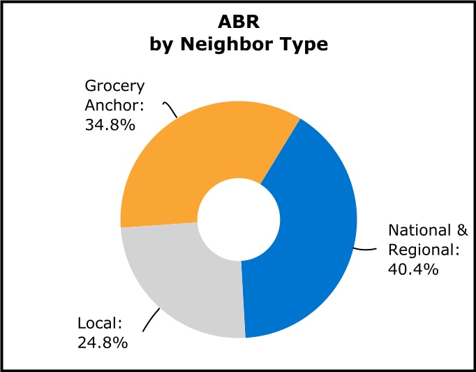 chart-fc2eeab948ae4d4388f.jpg