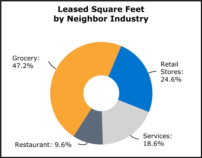 chart-44c9fc7093b54b899b0.jpg