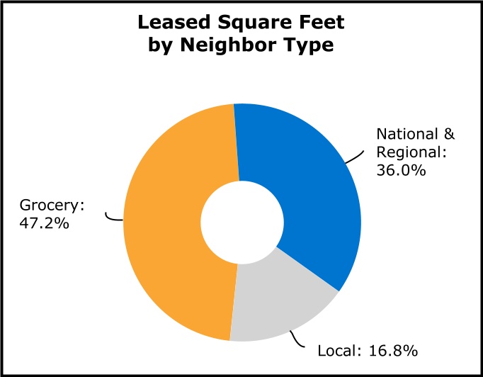 chart-ed12b785dbac4979ae8.jpg