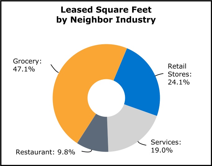 chart-5a223a379194476dab2a.jpg