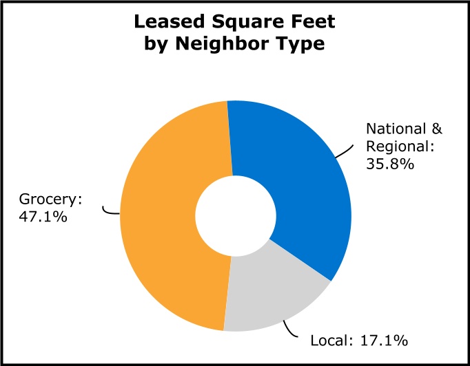 chart-7e921880847747eb960a.jpg