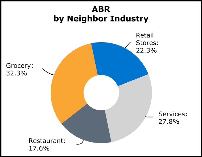 chart-84b589dec0a24f83b16a.jpg