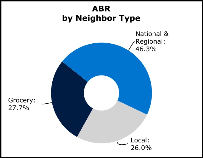 chart-4453d28c17194767aee.jpg