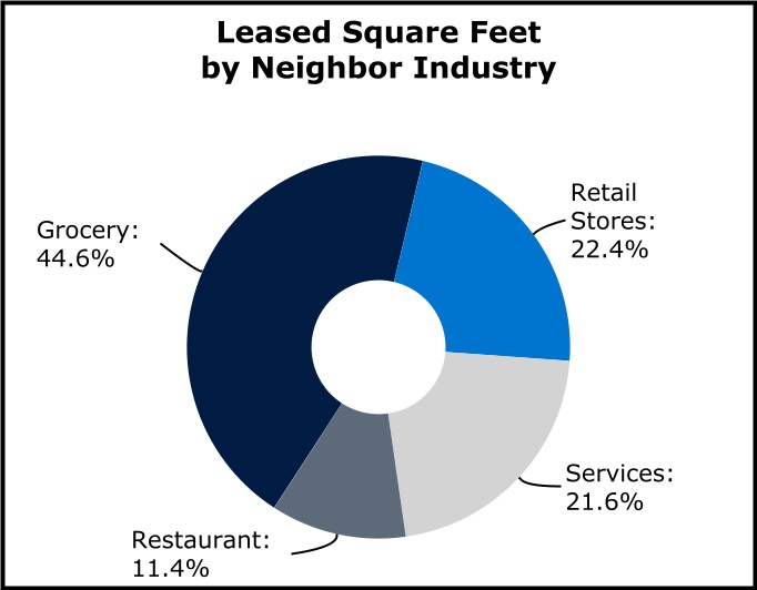 chart-5e04be915b1248eeba5.jpg