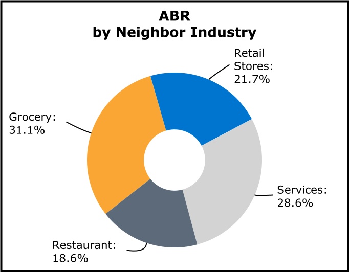 chart-28d24eb692fb48f59ada.jpg