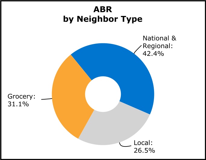 chart-bb29a75283c0435bbf3a.jpg