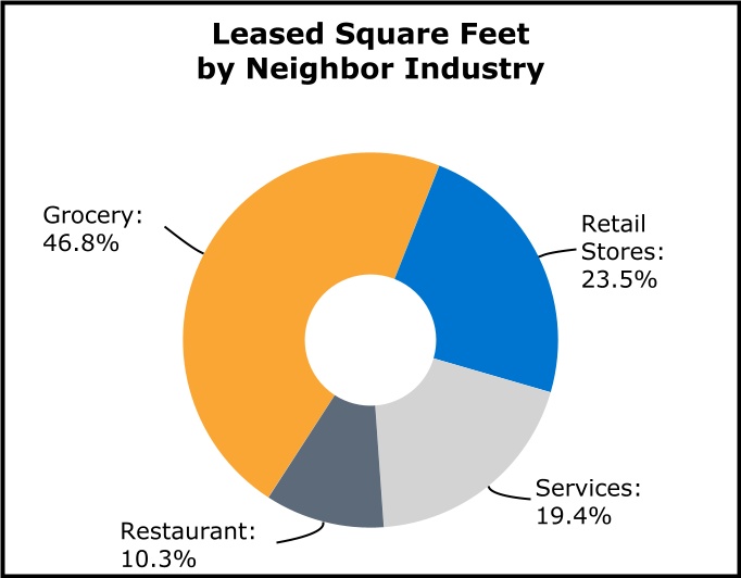 chart-ccd5ac03621542dfb76a.jpg