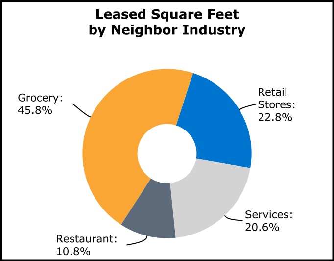 chart-d9910732a5864c41888.jpg